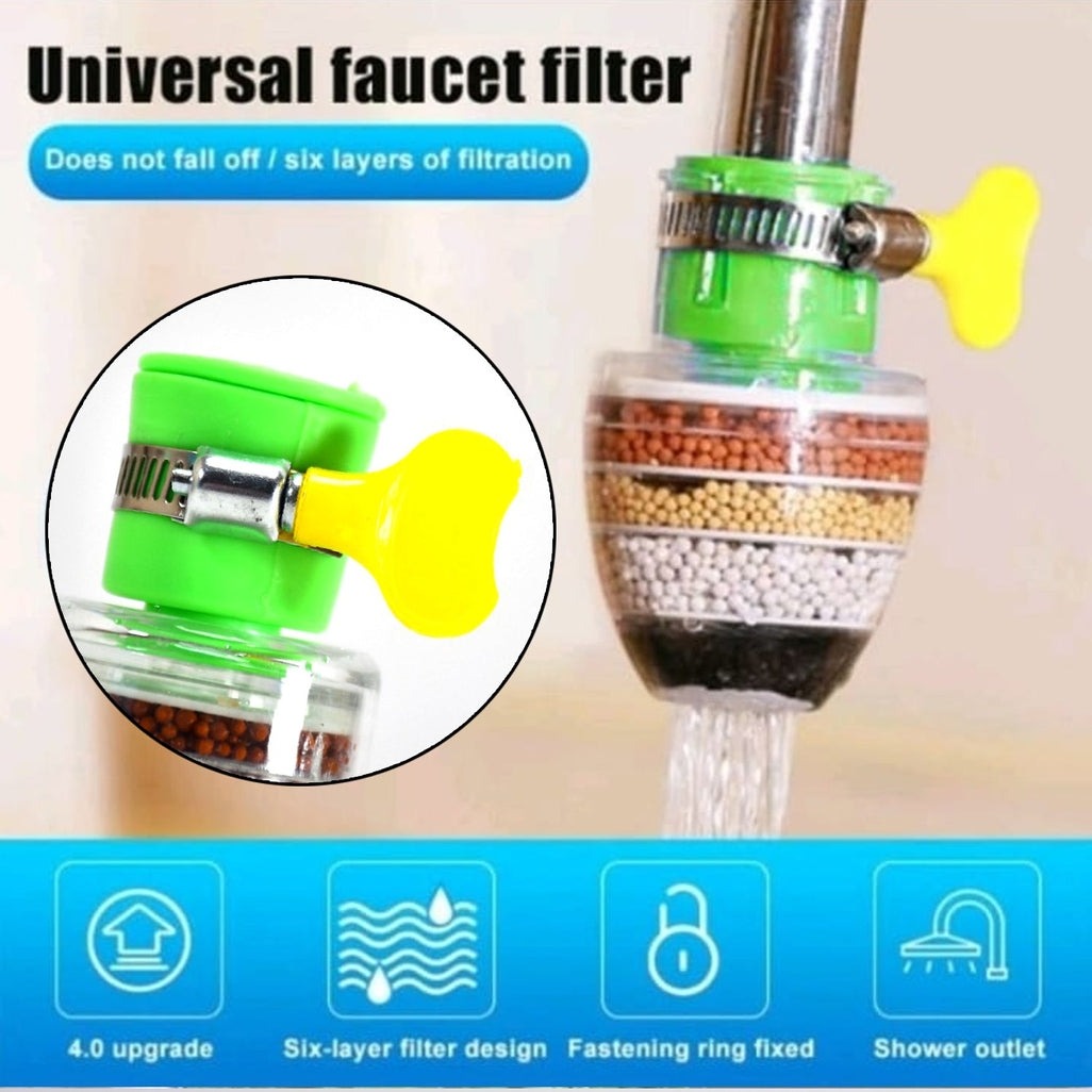 Faucet Filter Shower Head β Anti-Splash Water Saver