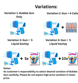 Bubble Gun Toy โ Automatic Fun & Endless Bubbles