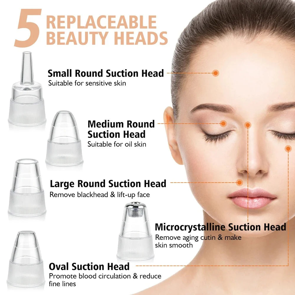 Electric Blackhead Remover – Vacuum Acne & Pore Cleaner