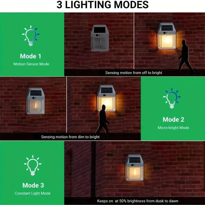 Solar Wall Lamp – Energy-Saving Outdoor LED Light