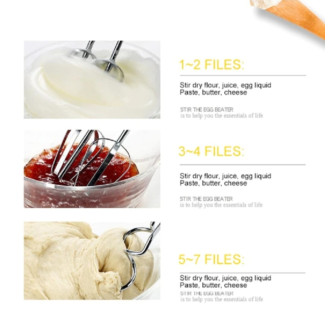 Electric Hand Mixer – Cake, Egg & Baking Beater