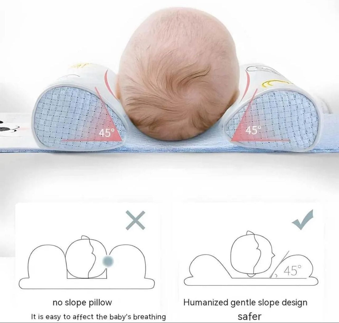 Newborn Baby Head Shaping Pillow – Soft Support Anti-Flat Head